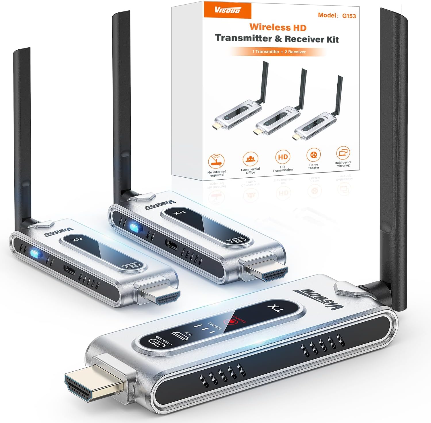 Wireless HDMI Transmitter and  - đánh giá và giá Home Cinema Jbl